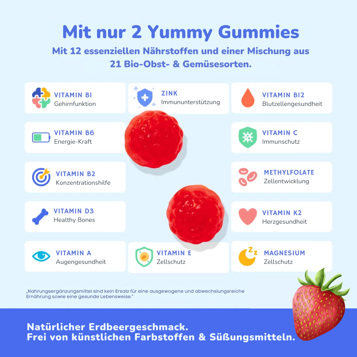 Teenager Multivitamin (Kids 13–19 Jahre)