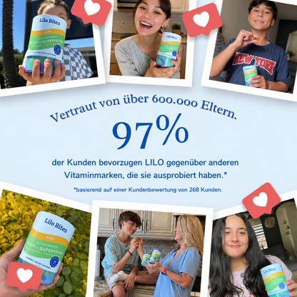 Teenager Multivitamin (Kids 13–19 Jahre)
